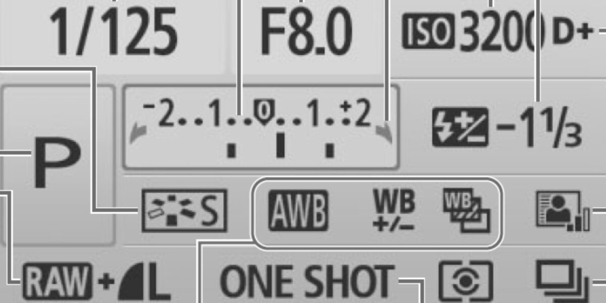 Zobrazení expozice na Fotoaparátu Canon EOS 550D